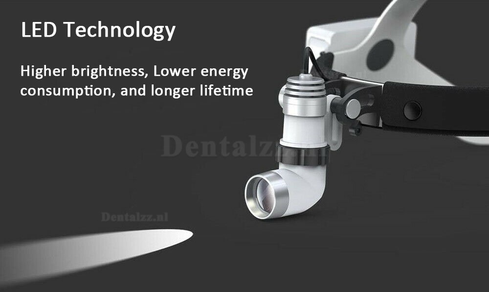 KWS KD-202A-4 3W LED chirurgische medische koplamp verstelbare tandheelkundige hoofdlamp